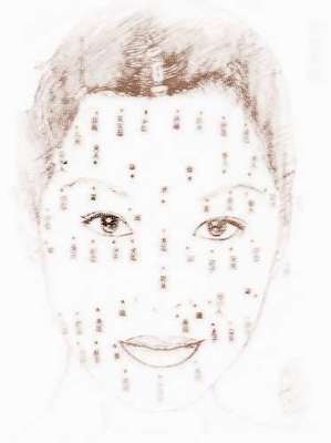 鼻下有痣的女人面相
