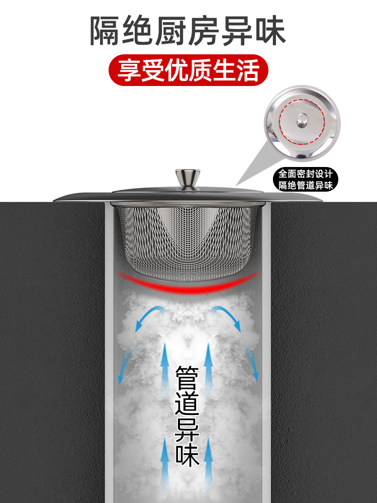 厨房下水道防臭