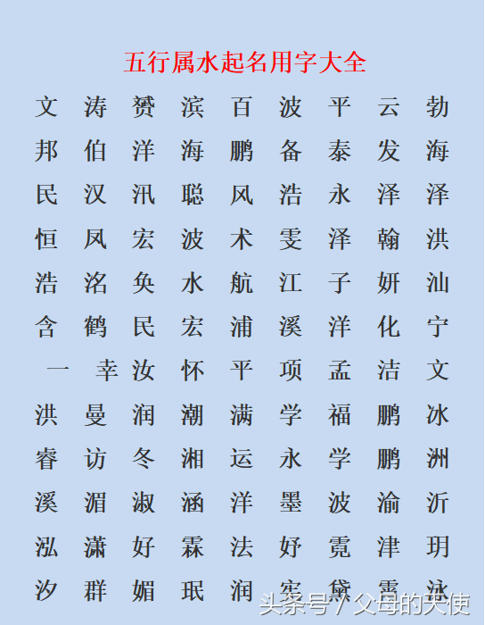 五行属水的好听的字