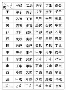 涵字五行属什么