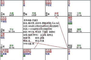 紫微斗数准还是八字准