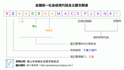 韦五行