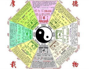 八字五行全的人好吗