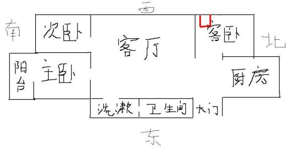 文财神摆放厨房