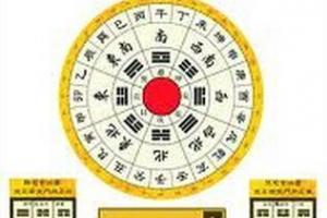 风水图解大全