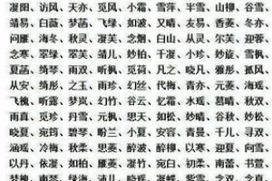 谷字起名