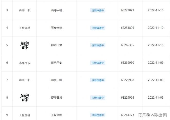 荟取名字好吗