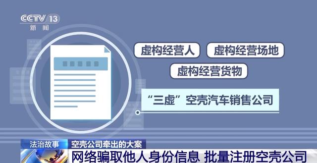 注册空壳公司贷款