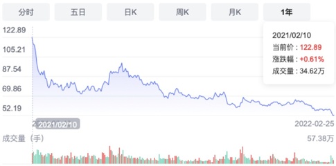 二氧化碳?xì)怏w爆破設(shè)備（二氧化碳?xì)怏w爆破設(shè)備廠家）