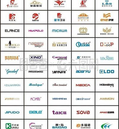 卫浴品牌注册商标名称