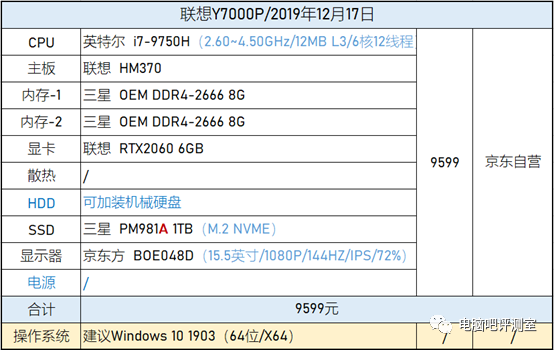 767g等于多少斤