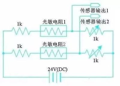 plc什么是高电平