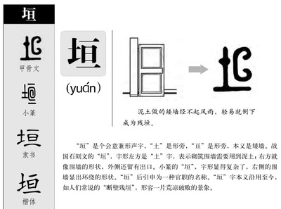 垣字取名的含义