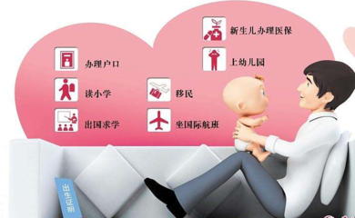 产前dna亲子鉴定