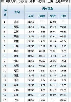 南充到上海动车