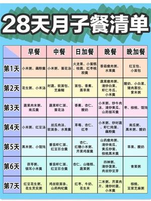 月子餐第二周食谱表格