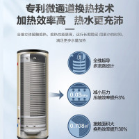 空气能好还是热水器好