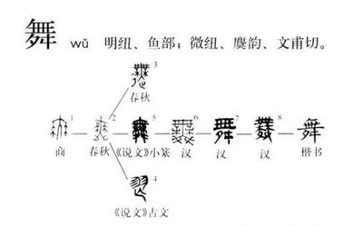 明字五行属什么