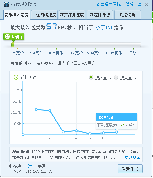 为什么有的网页网速慢