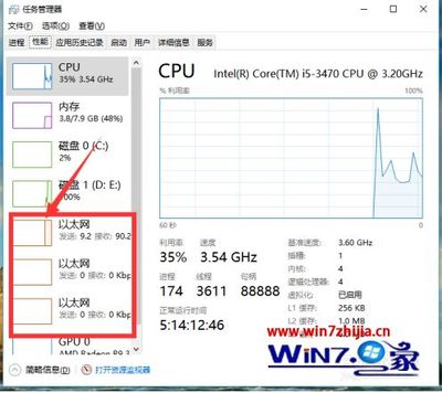 最新cpu装windows7 最新cpu支持w