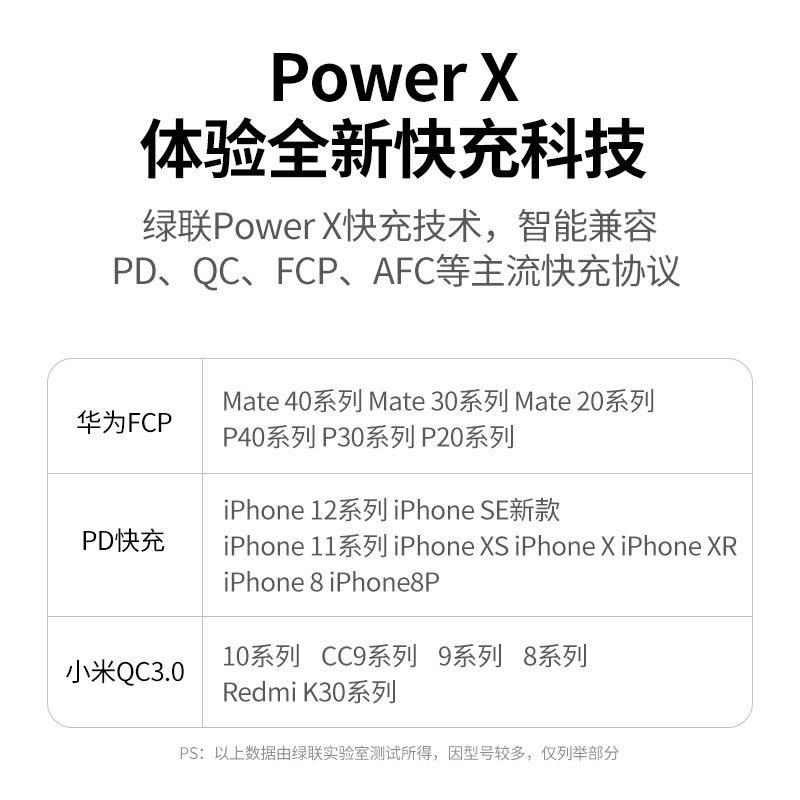 移动电源pd协议是什么技术