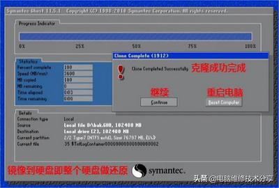 电脑克隆软件