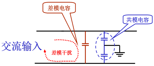 线路阻抗是什么意思