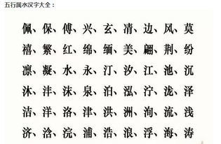 玄字取名