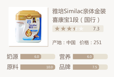 1段奶粉排行榜前十位