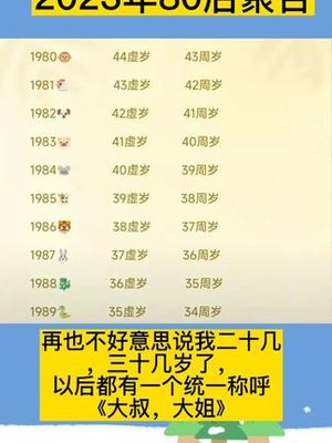41岁是什么星座