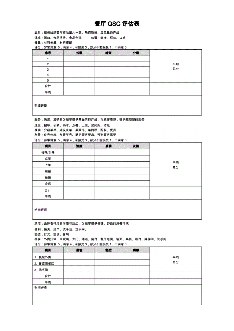 y430摄像头驱动