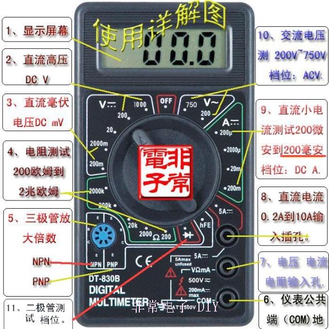 万用表使用方法