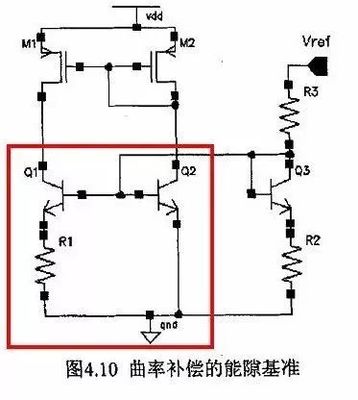 恒流偏置什么意思
