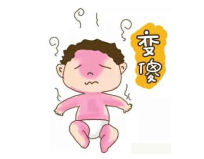 宝宝发烧都是什么原因引起的