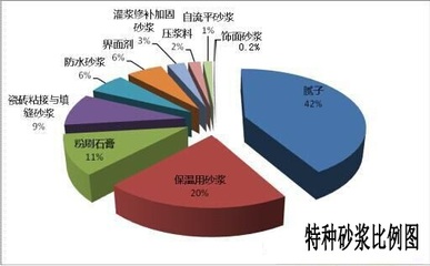 加固行业发展趋势（2024年中国建筑加固行业发展前景广阔）