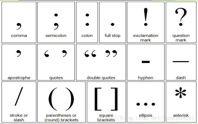 exclamation怎么记