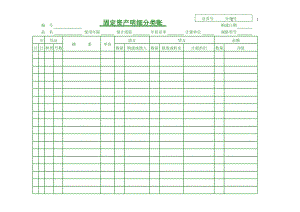 固定资产入账多少钱