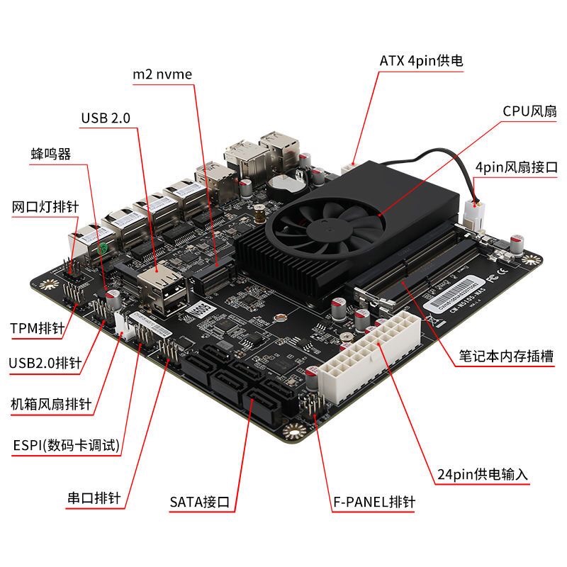 m2接口是什么