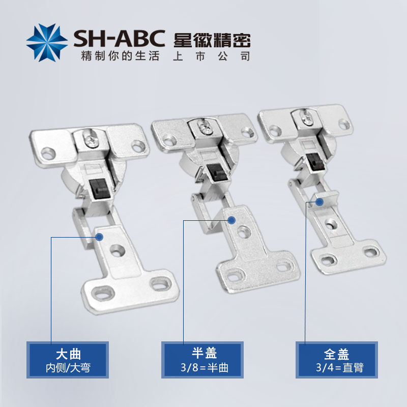 橱柜铰链 开门角度