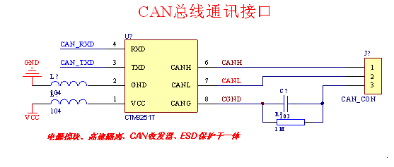 can通讯是什么原理