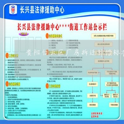 河北省征地补偿新标准