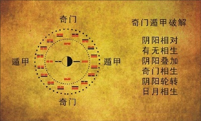 奇门遁甲和八字哪个准