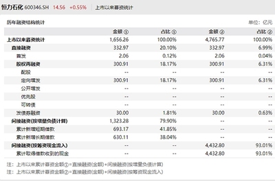 javaone是什么意思