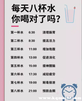 8杯水正确喝水时间表减肥