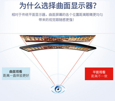眼睛与电脑屏幕距离