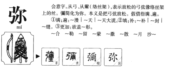 弥五行属什么