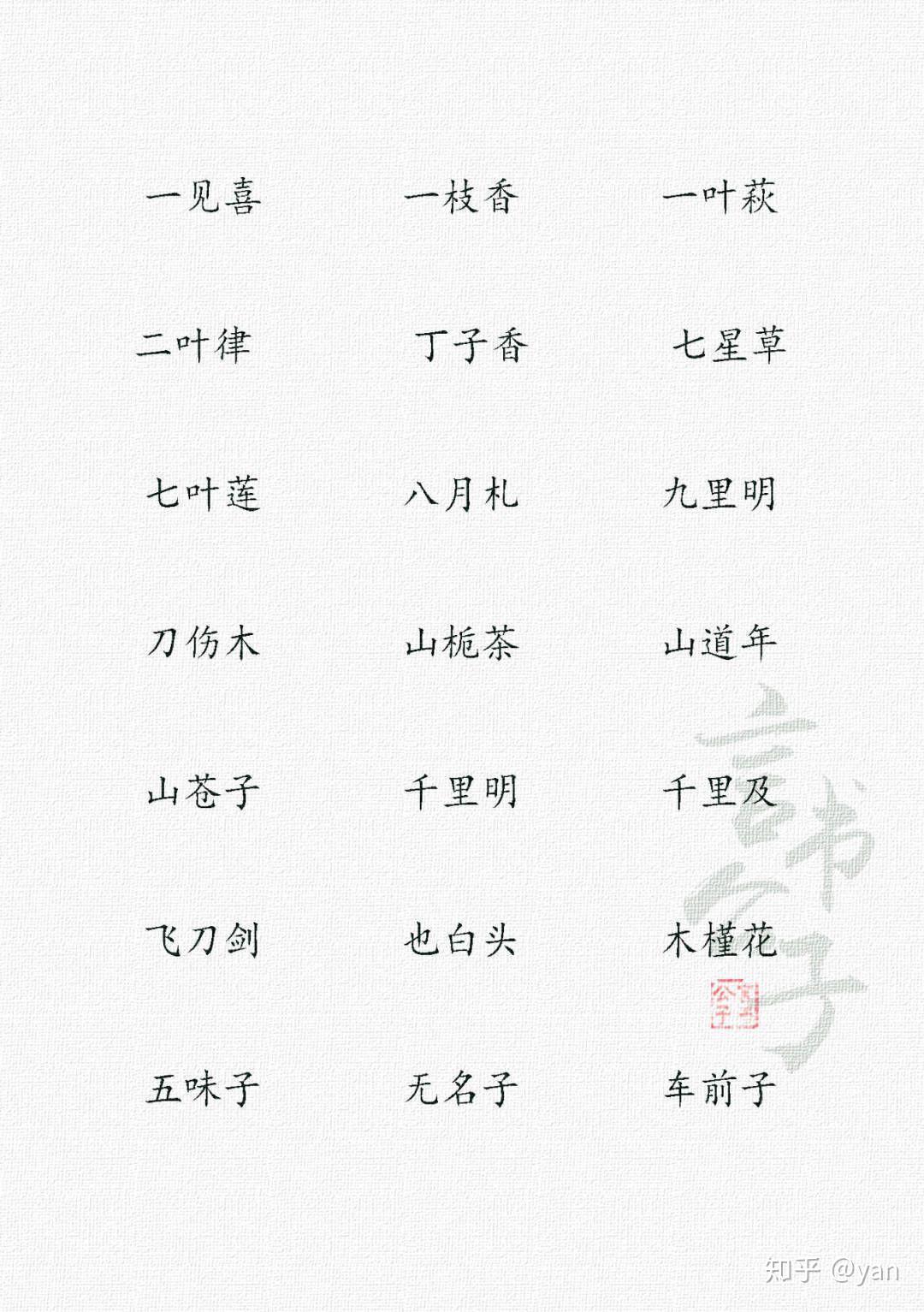 好看又好听的字