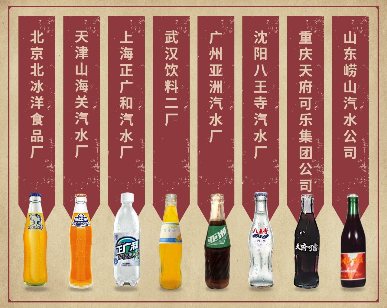 食品厂起名字大全