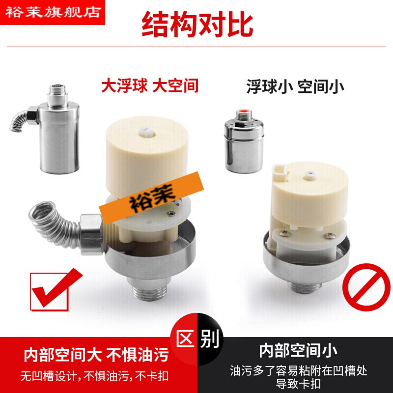 厨房灶台节水器