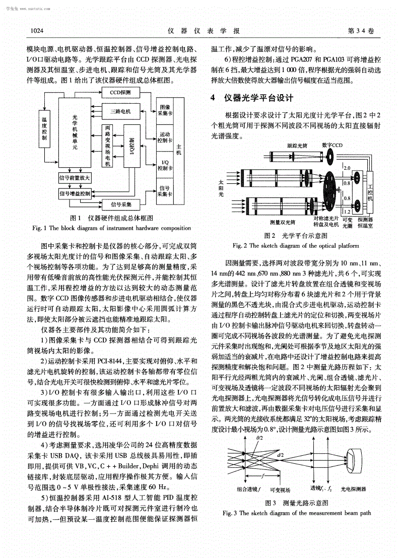 太阳光度计说明书